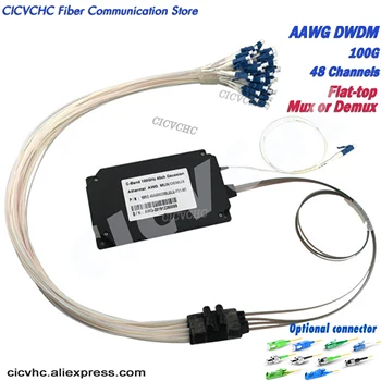 SC, LC, FC veya E2000 Konnektörlü 100GHz 48 Kanallı DWDM AAWG Modülü-Düz Üst (Atermal AWG) Mux veya Demux
