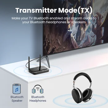 UGREEN 100m Uzun Menzilli Bluetooth 5.0 verici alıcı aptX LL aptX HD Ses Adaptörü Kablosuz Ses Dongle TV Ev Stereo 1
