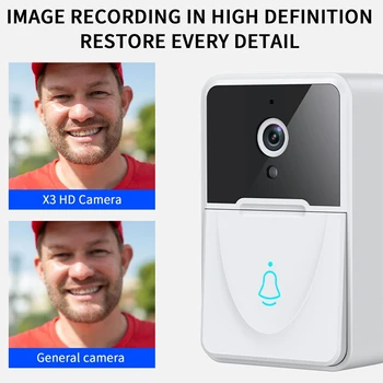 Video Kapı Zili Akıllı Kapı Zili Wifi Kablosuz Chime Bell Ev Güvenlik Alarm Gece Görüş Uzaktan İzleme Kamera 1