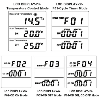 2 Adet Dijital termostat sıcaklık kumandası Priz 16A Zamanlayıcı Anahtarı Fişi Termostat Regülatörü İNGİLTERE Tak 1